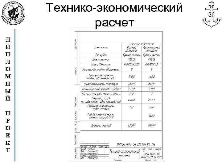 Технико-экономический расчет Д И П Л О М Н Ы Й П Р О