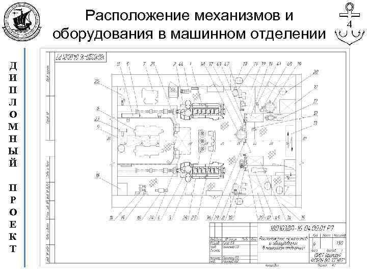 Расположение механизмов и оборудования в машинном отделении Д И П Л О М Н