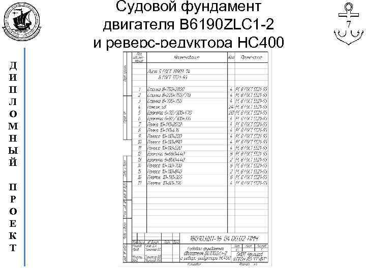 Судовой фундамент двигателя В 6190 ZLC 1 -2 и реверс-редуктора НС 400 Д И