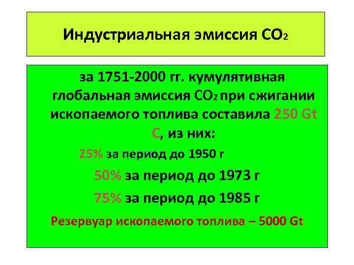 Индустриальная эмиссия СО 2 за 1751 -2000 гг. кумулятивная глобальная эмиссия СО 2 при