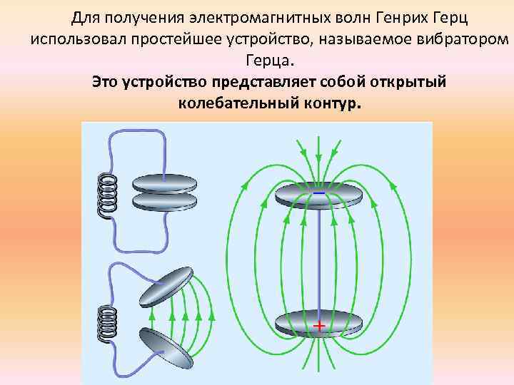 Для получения электромагнитных волн Генрих Герц использовал простейшее устройство, называемое вибратором Герца. Это устройство