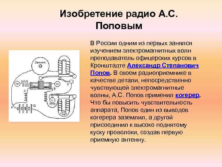 Когда изобрели радио. Изобретение радио Поповым. Изобретение радио Попова. Электромагнитные волны изобретения. Приемник электромагнитных волн.