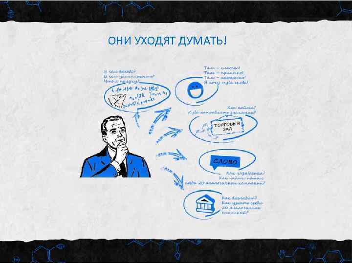 ОНИ УХОДЯТ ДУМАТЬ! 