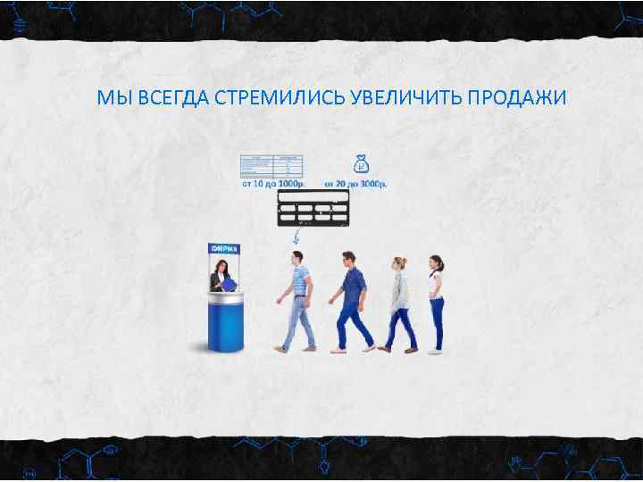 МЫ ВСЕГДА СТРЕМИЛИСЬ УВЕЛИЧИТЬ ПРОДАЖИ 