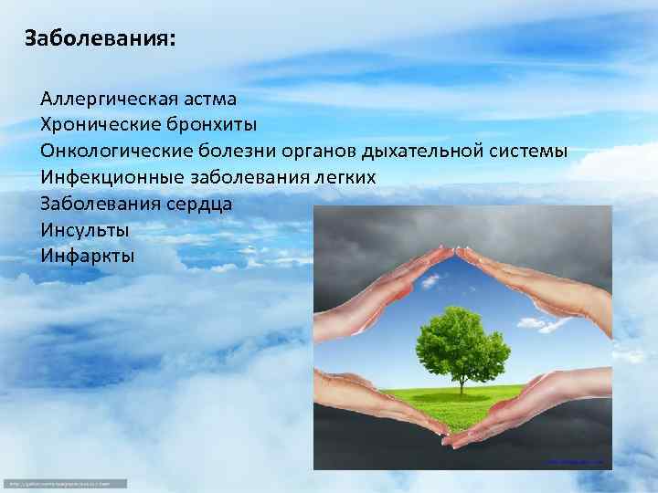 Заболевания: Аллергическая астма Хронические бронхиты Онкологические болезни органов дыхательной системы Инфекционные заболевания легких Заболевания