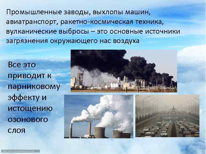 Промышленные заводы, выхлопы машин, авиатранспорт, ракетно-космическая техника, вулканические выбросы – это основные источники загрязнения