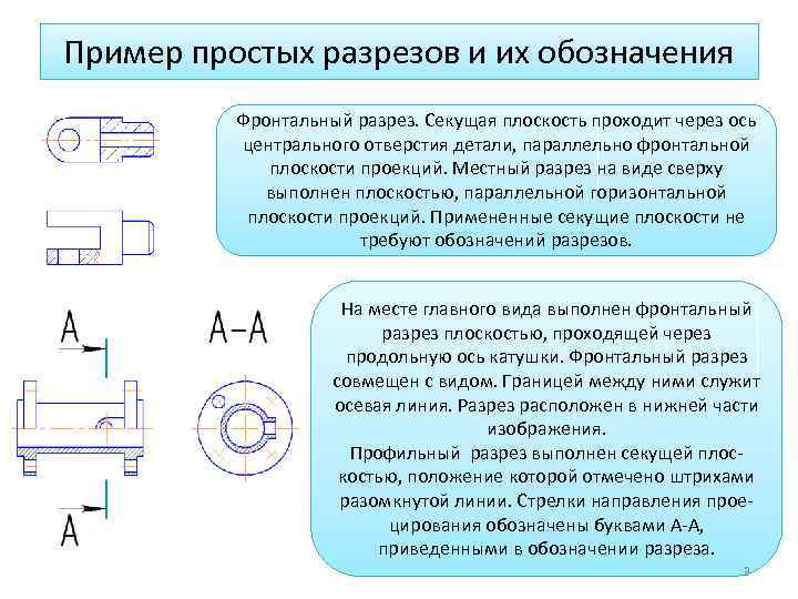 Как обозначается ступенчатый разрез на чертеже