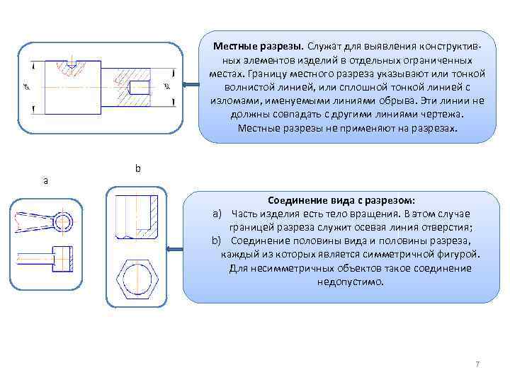 Для ограничения на чертеже местного разреза применяется линия