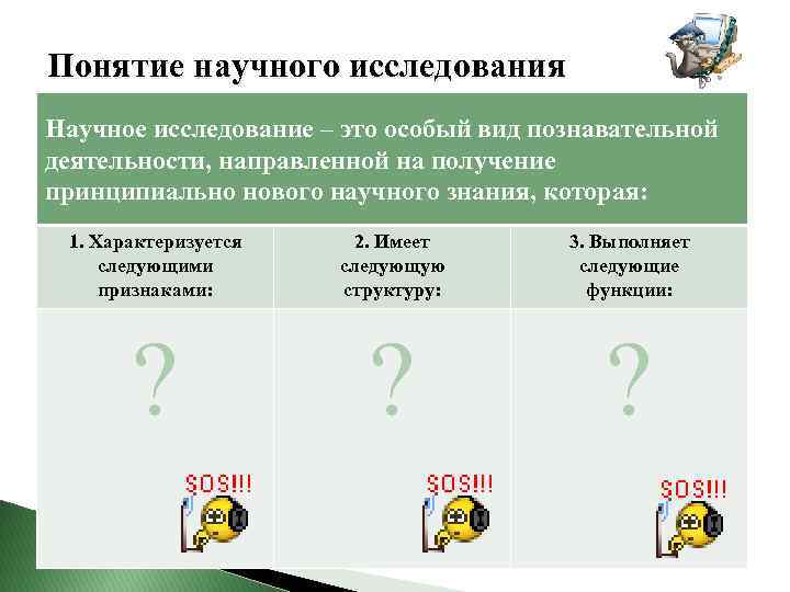 Понятие научного исследования Научное исследование – это особый вид познавательной деятельности, направленной на получение