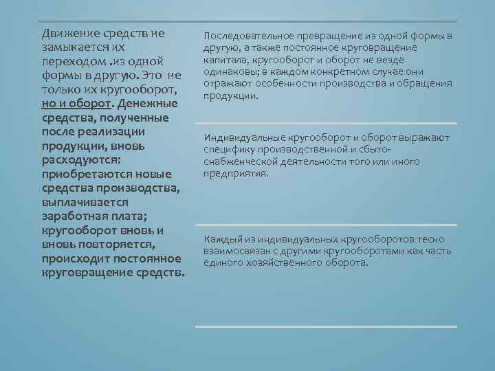Движение средств не замыкается их переходом. из одной формы в другую. Это не только