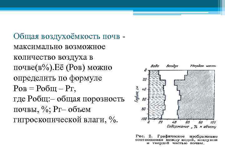 Общая воздухоёмкость почв максимально возможное количество воздуха в почве(в%). Её (Ров) можно определить по