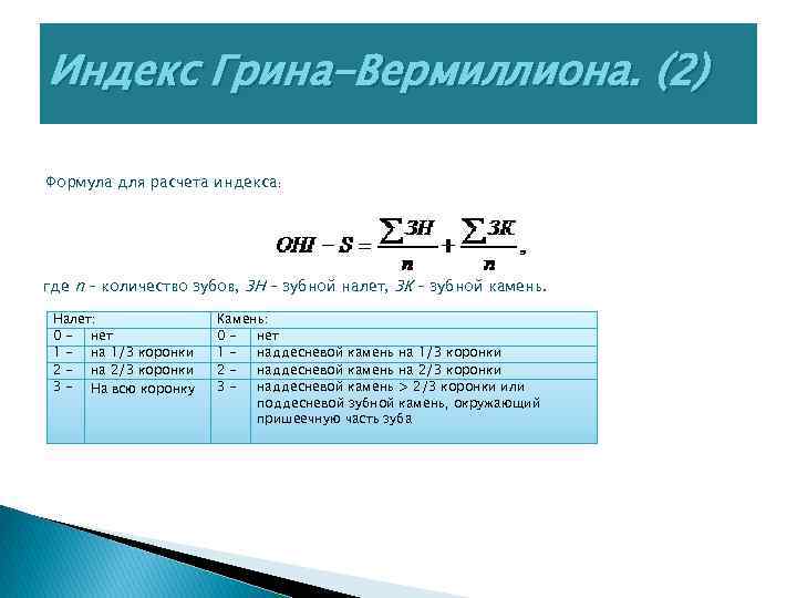 Значение индекса