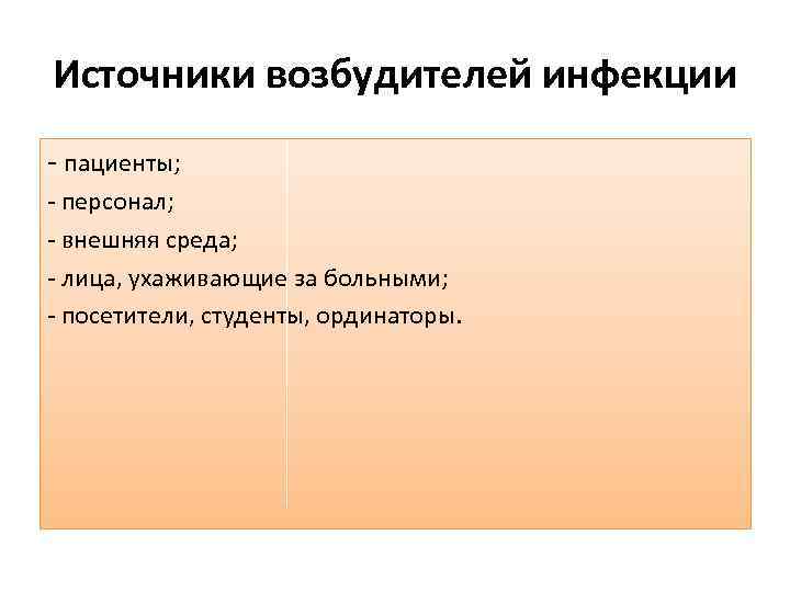 Источники возбудителей инфекции - пациенты; - персонал; - внешняя среда; - лица, ухаживающие за