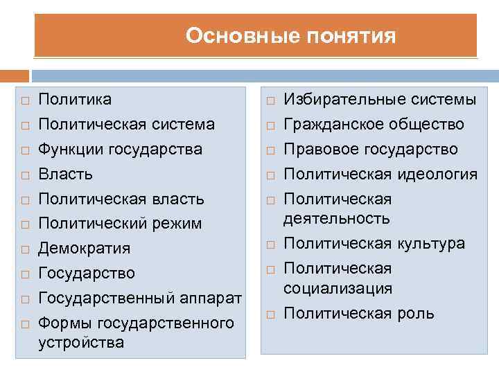 Основные понятия Политика Политическая система Функции государства Власть Политическая власть Политический режим Демократия Государство