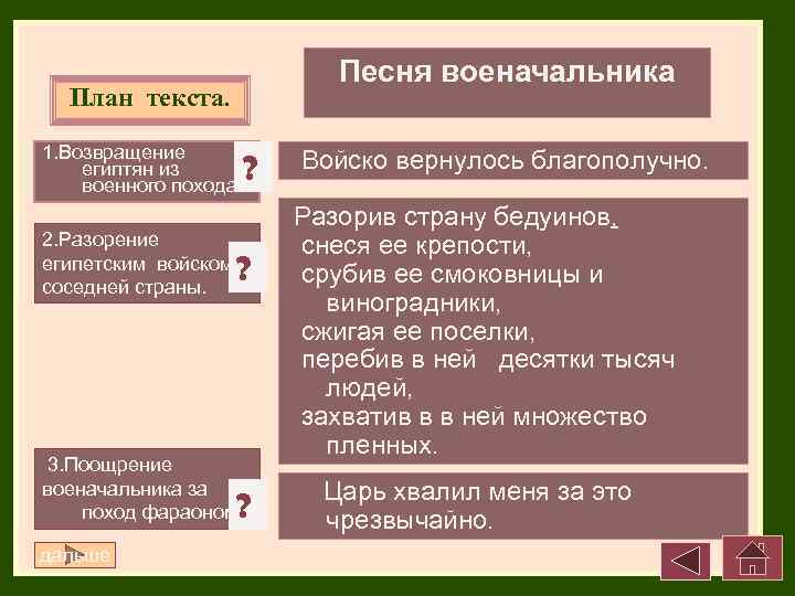 Песня военачальника План текста. 1. Возвращение египтян из военного похода 2. Разорение египетским войском