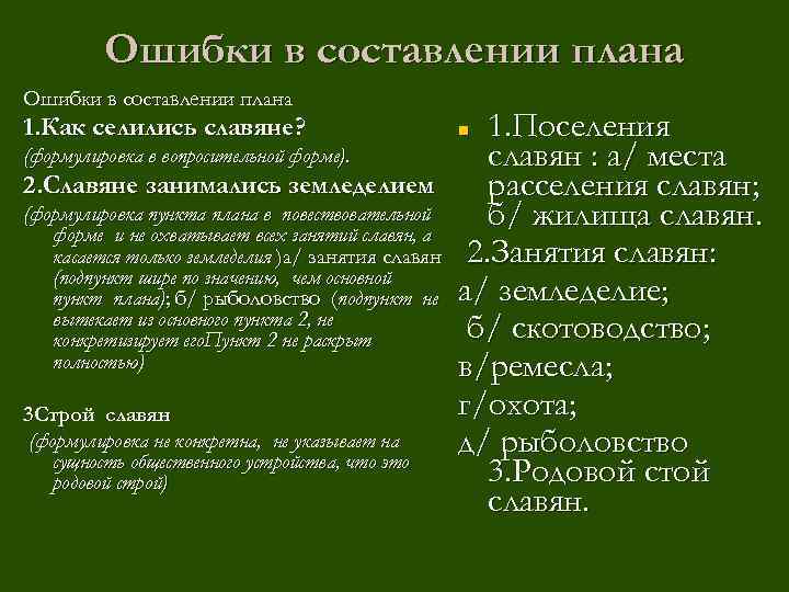 План страта генрых далідовіч