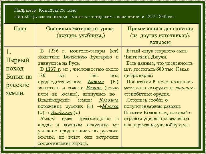 Например. Конспект по теме «Борьба русского народа с монголо-татарским нашествием в 1237 -1240 гг.