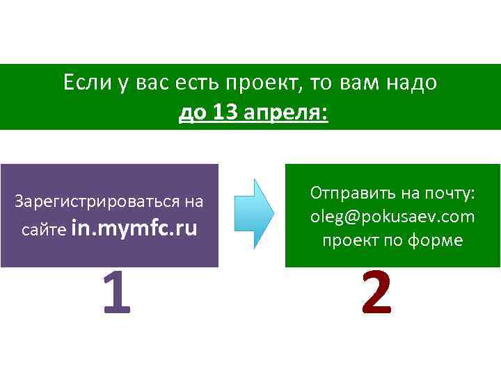 Если у вас есть проект, то вам надо до 13 апреля: Зарегистрироваться на сайте