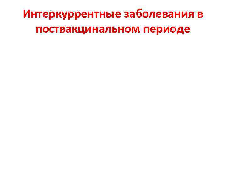 Интеркуррентные заболевания в поствакцинальном периоде 