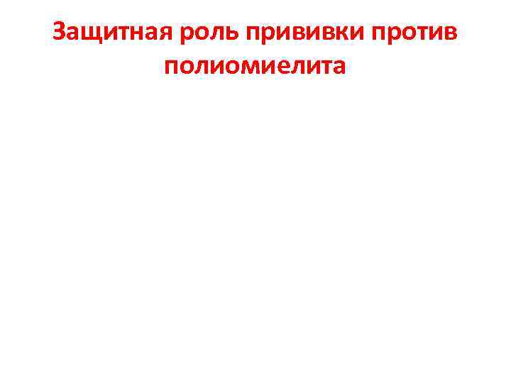 Защитная роль прививки против полиомиелита 