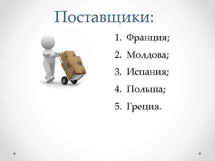 Поставщики: 1. Франция; 2. Молдова; 3. Испания; 4. Польша; 5. Греция. 