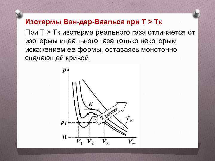 На изотерме реального газа изображенной на рисунке жидкому состоянию соответствует участок