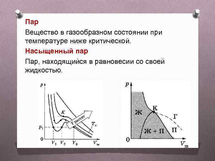 Пар это вещество