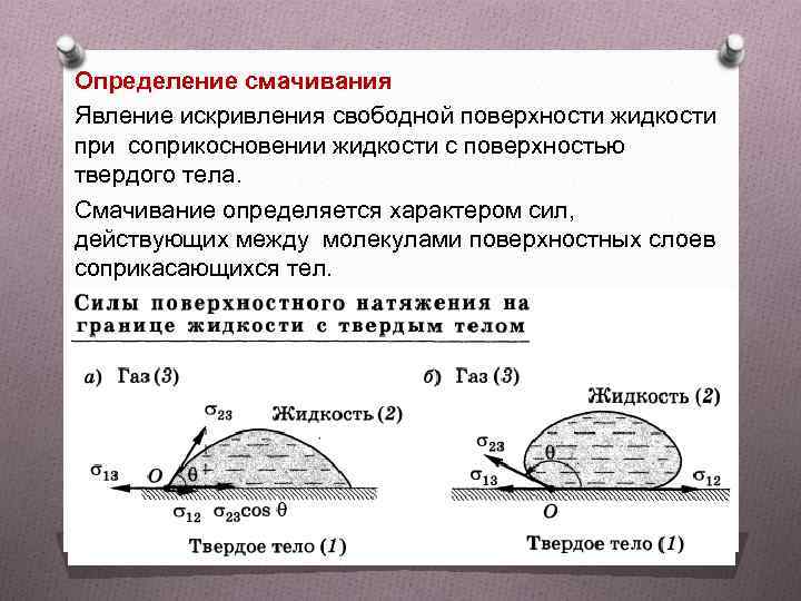 Угол смачивания жидкостью