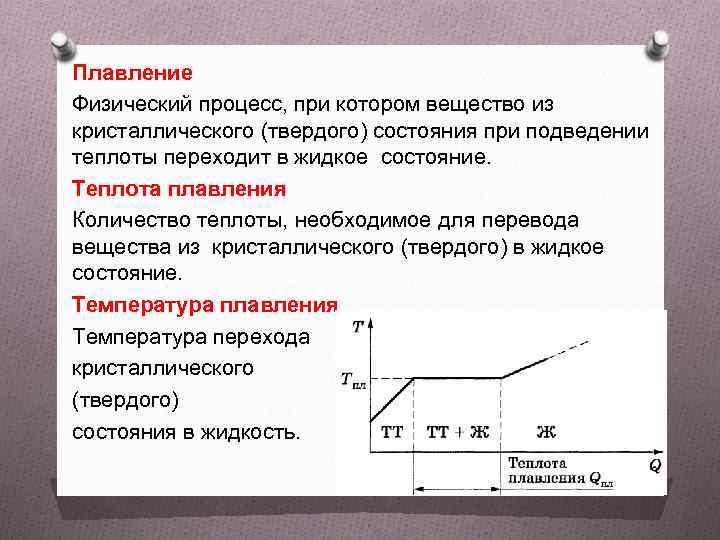 Металлический образец находящийся в твердом состоянии поместили в электропечь и начали нагревать на