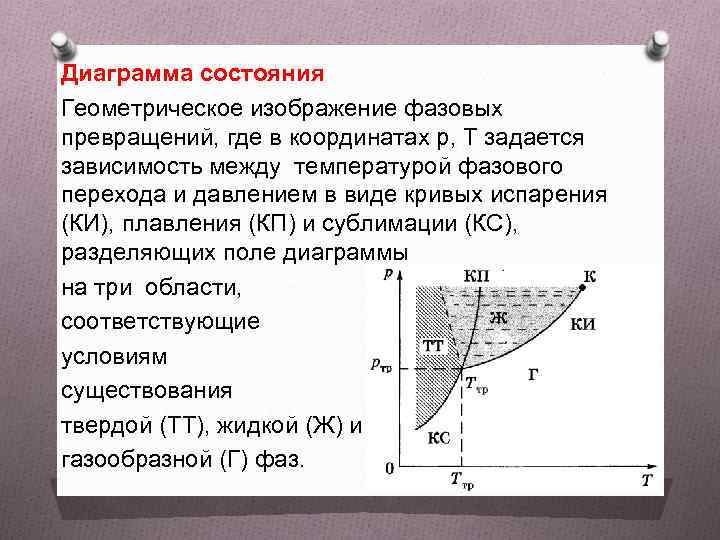 Двумя точками на диаграмме состояния однокомпонентной системы в координатах р т ограничена кривая