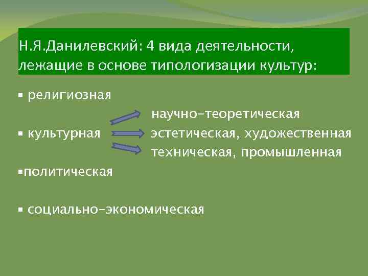 Н. Я. Данилевский: 4 вида деятельности, лежащие в основе типологизации культур: ▪ религиозная ▪