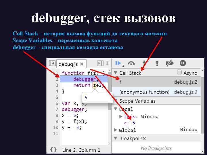 debugger, стек вызовов Call Stack – история вызова функций до текущего момента Scope Variables
