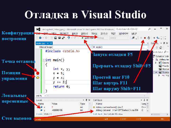 Visual c переменные. Отладка Visual Studio. Дебаг в Visual Studio.