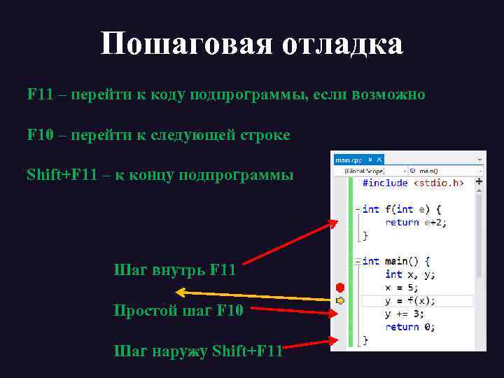 Пошаговая отладка F 11 – перейти к коду подпрограммы, если возможно F 10 –
