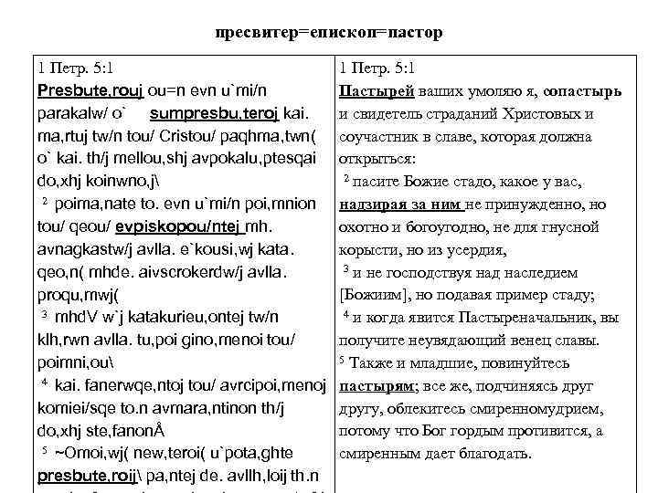 пресвитер=епископ=пастор 1 Петр. 5: 1 Presbute, rouj ou=n evn u`mi/n parakalw/ o` sumpresbu, teroj