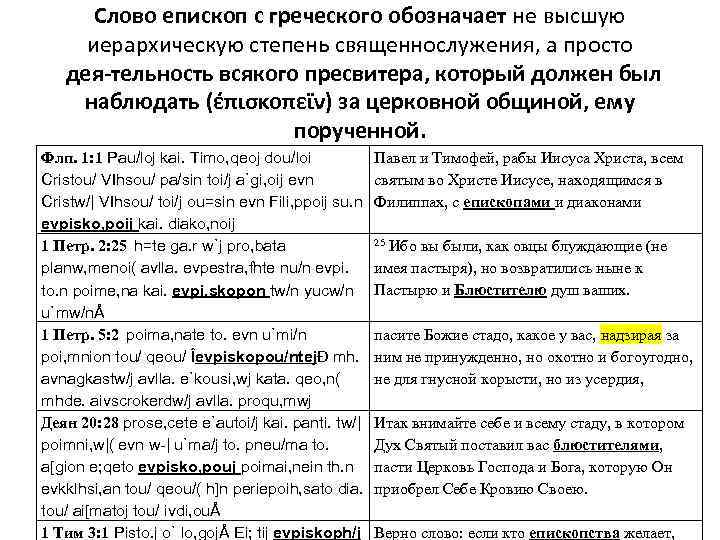 Слово епископ с греческого обозначает не высшую иерархическую степень священнослужения, а просто дея тельность