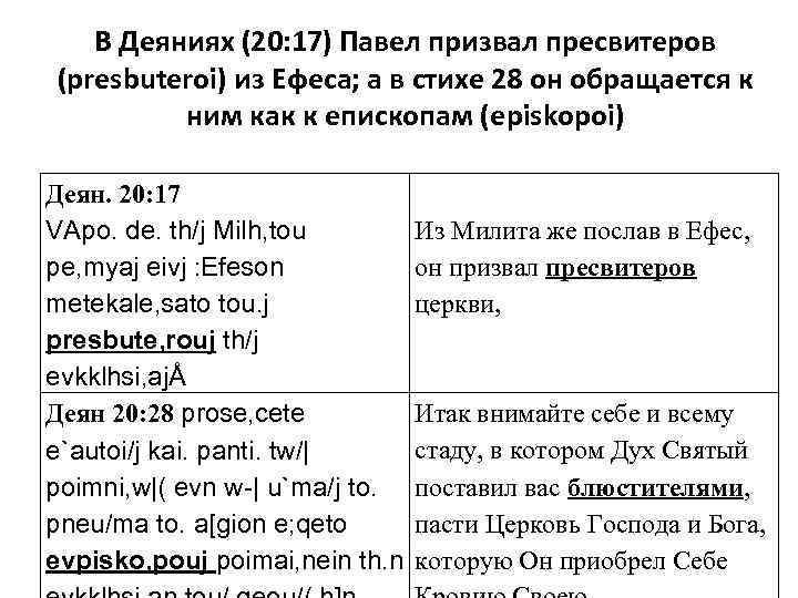 В Деяниях (20: 17) Павел призвал пресвитеров (presbuteroi) из Ефеса; а в стихе 28