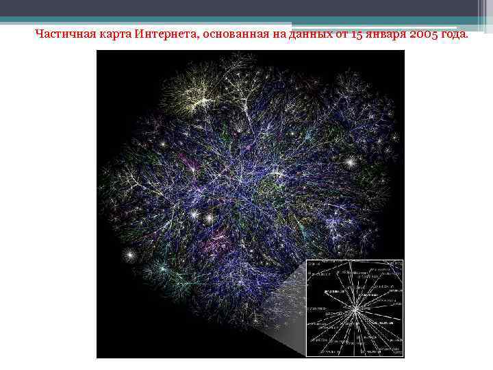 Частичная карта Интернета, основанная на данных от 15 января 2005 года. 