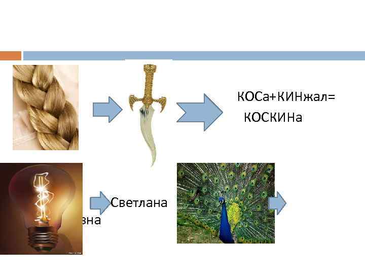  КОСа+КИНжал= КОСКИНа Светлана Павловна 