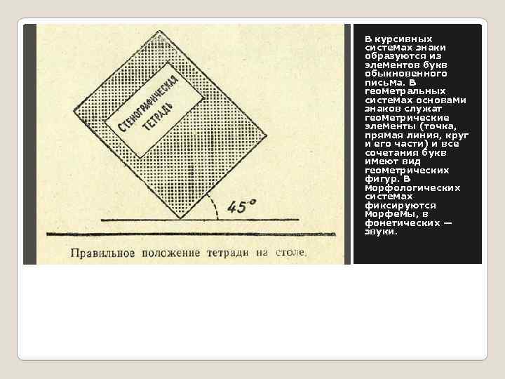 В курсивных системах знаки образуются из элементов букв обыкновенного письма. В геометральных системах основами