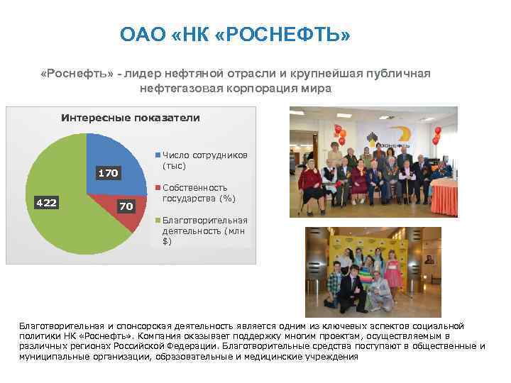 ОАО «НК «РОСНЕФТЬ» «Роснефть» - лидер нефтяной отрасли и крупнейшая публичная нефтегазовая корпорация мира