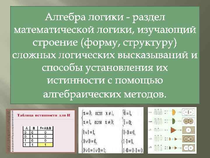 Алгебра логики - раздел математической логики, изучающий строение (форму, структуру) сложных логических высказываний и