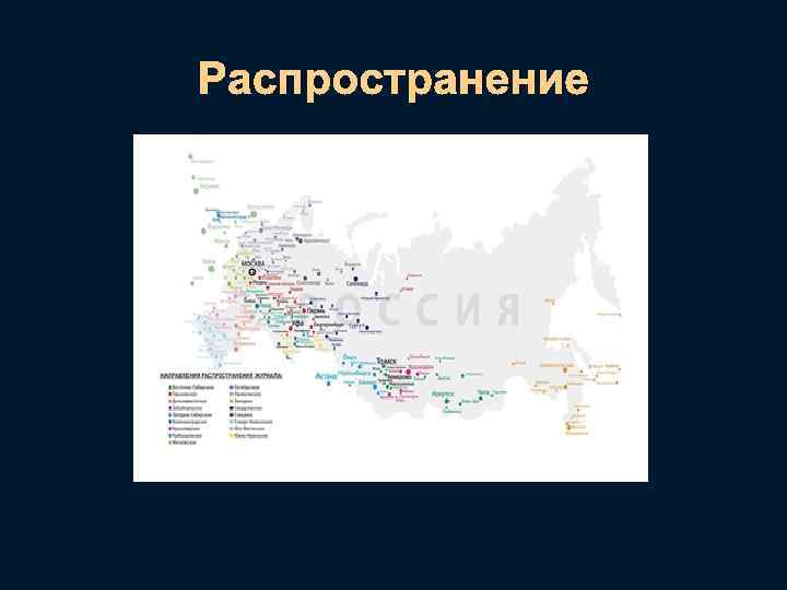 Распространение 