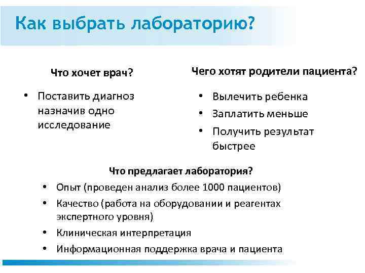 Как выбрать лабораторию? Что хочет врач? • Поставить диагноз назначив одно исследование • •