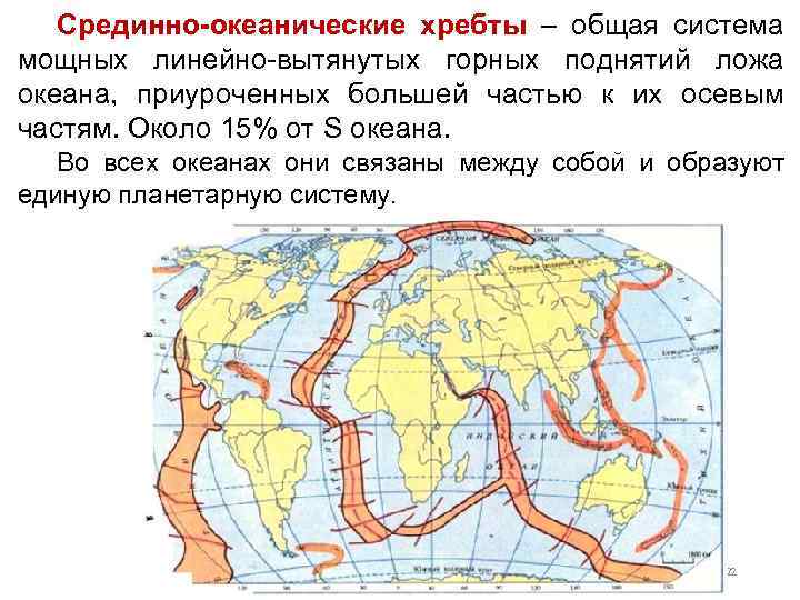 Срединно-океанические хребты – общая система мощных линейно-вытянутых горных поднятий ложа океана, приуроченных большей частью