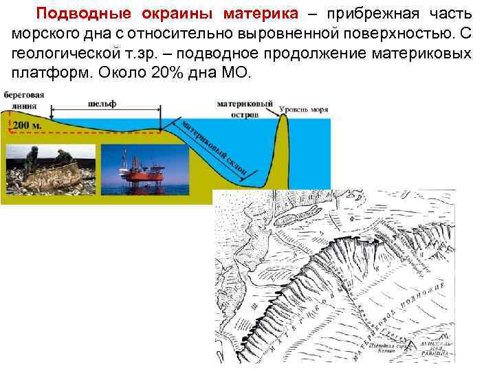 Подводные окраины материка – прибрежная часть морского дна с относительно выровненной поверхностью. С геологической