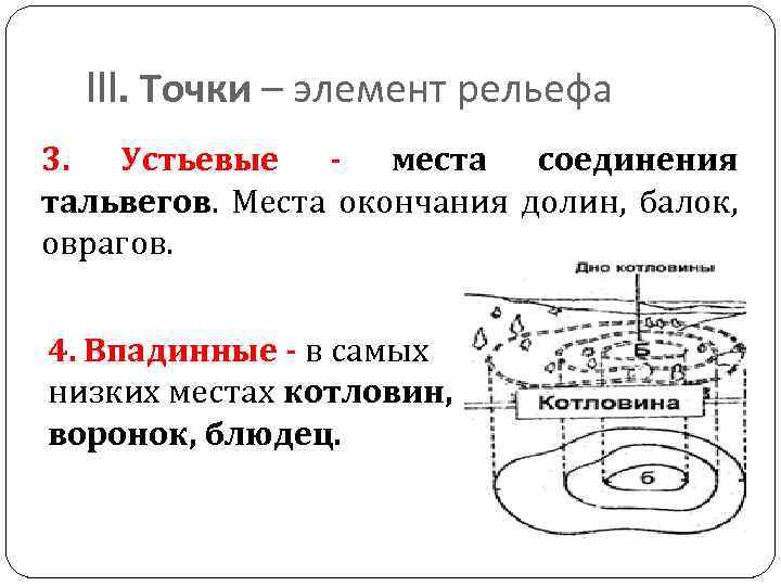 III. Точки – элемент рельефа 3. Устьевые - места соединения тальвегов. Места окончания долин,