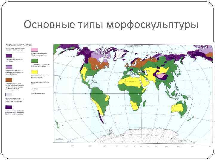 Основные типы морфоскульптуры 