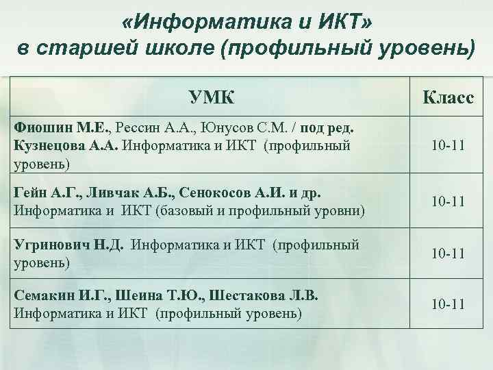  «Информатика и ИКТ» в старшей школе (профильный уровень) УМК Класс Фиошин М. Е.