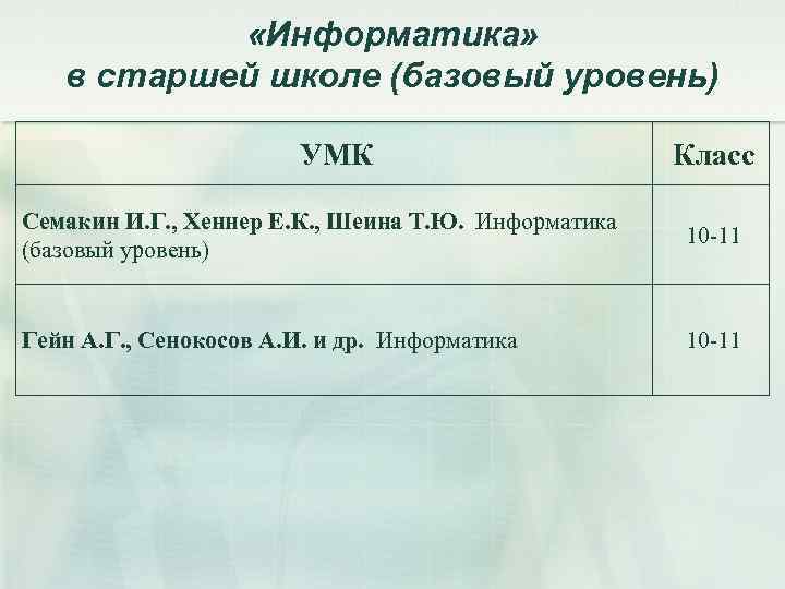  «Информатика» в старшей школе (базовый уровень) УМК Класс Семакин И. Г. , Хеннер